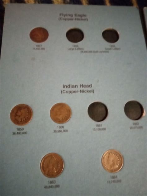 ebay indian head penny|indian head penny collection.